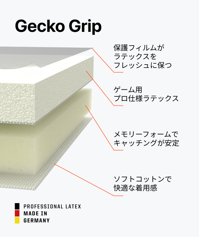 Rebel 2.0 White-Out (FP)