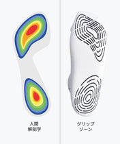 Grip Socks - CLEAN SHEET